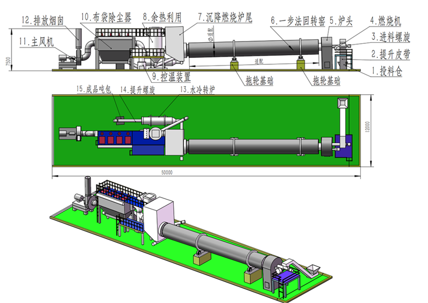 One-Step Carbonization and Activation System for Biomass